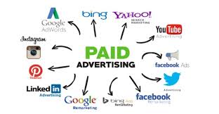 What is paid advertising ?